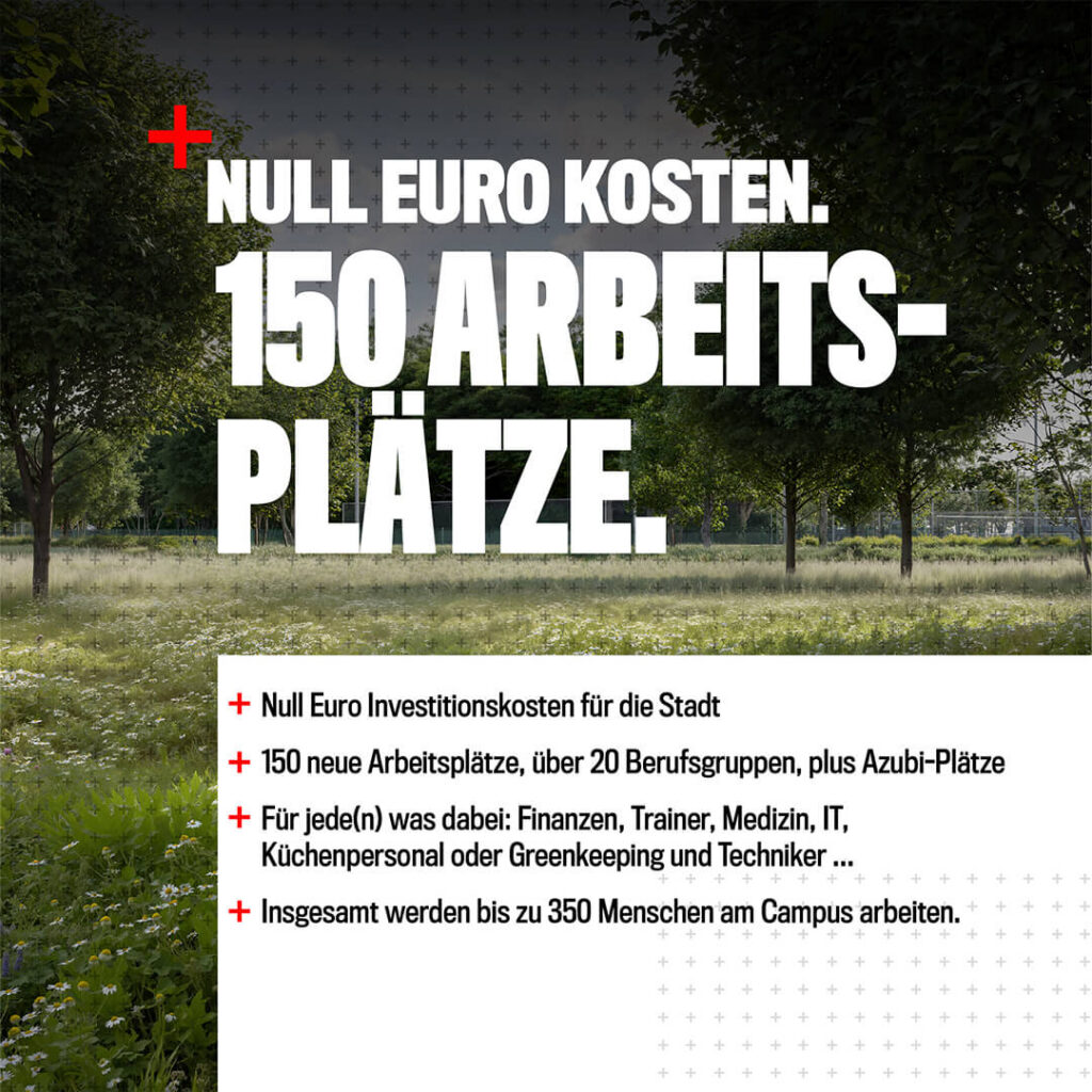 Null Euro Kosten. 150 Arbeitsplätze.